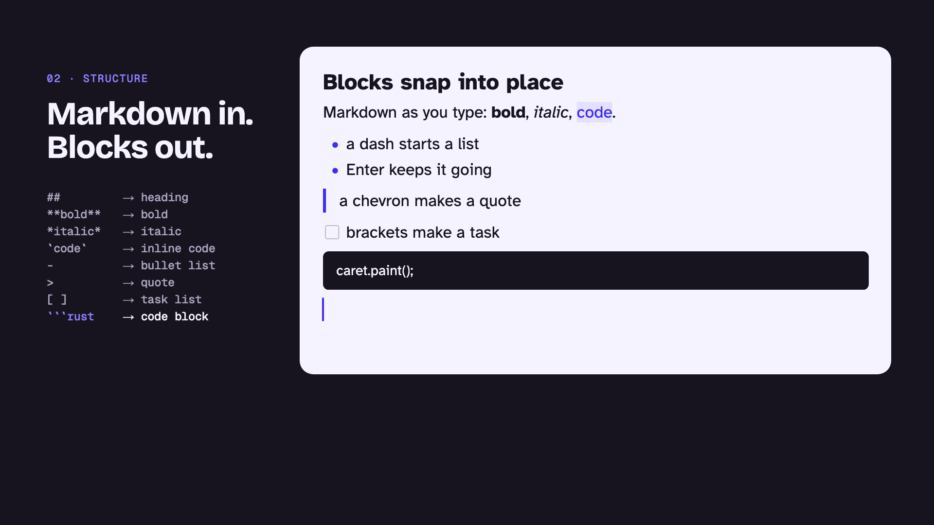 A canvist document with a heading, formatted text, a bullet list, a quote, a task, and a code block